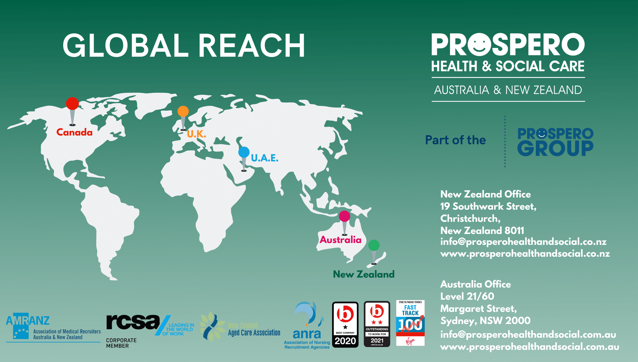 Global reach of Prospero leading healthcare recruitment company